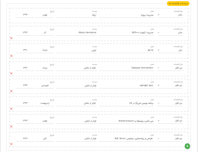 نوشتن رزومه کاری